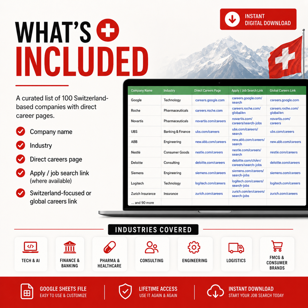 100 Switzerland Companies to Target as an International Applicant